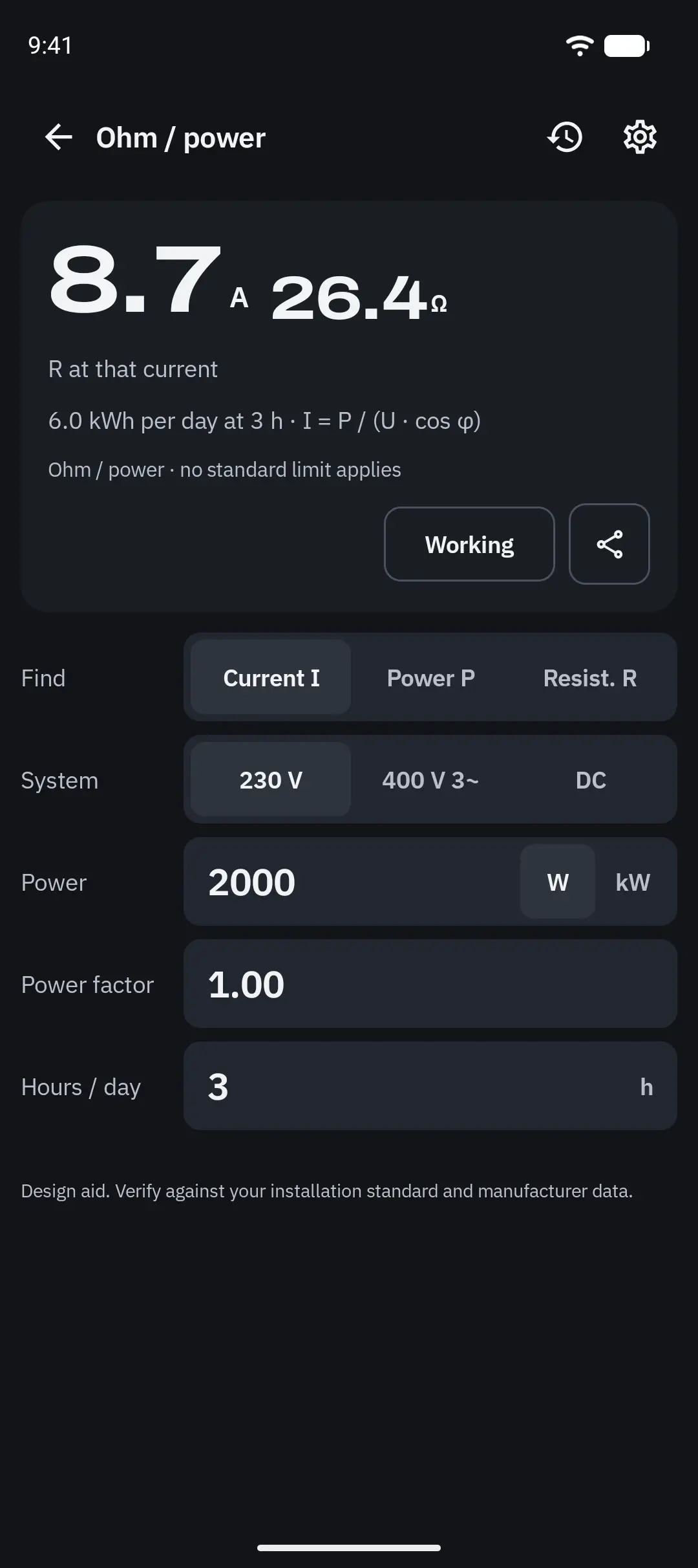 2000 W at 230 V: 8.7 A, 26.4 Ω, 6.0 kWh per day.